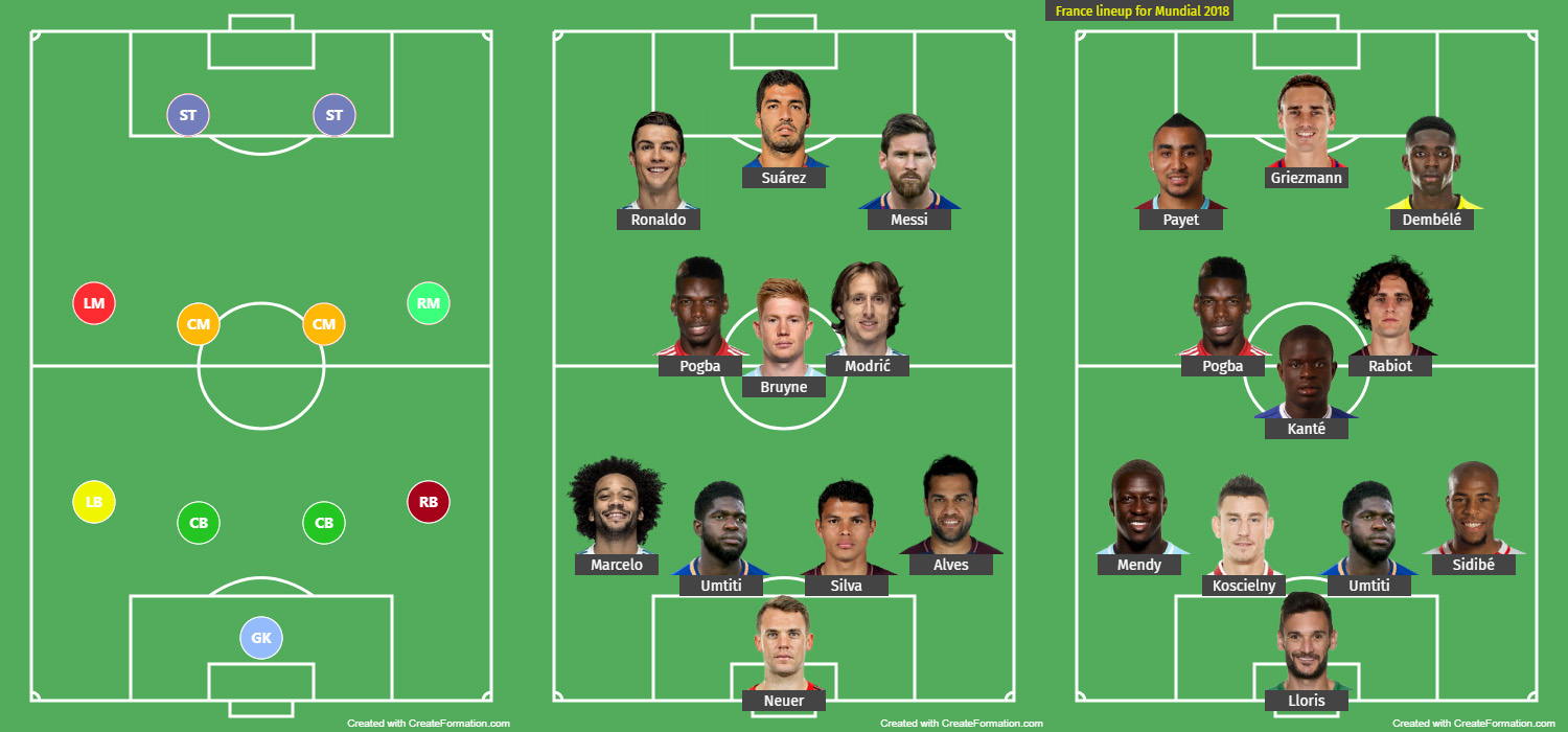 Football-Lineups.com